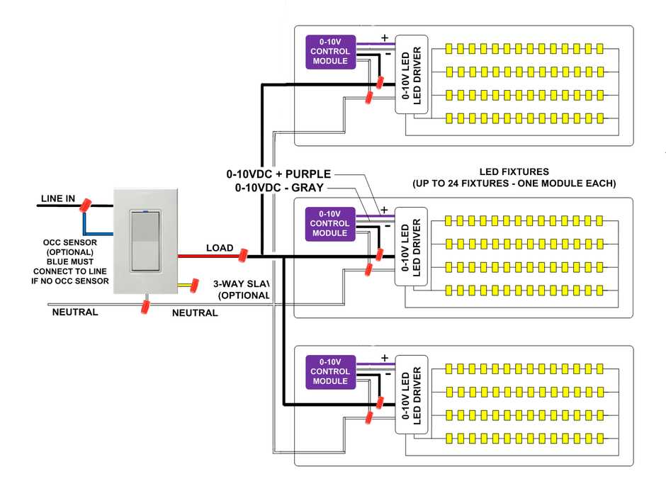 0 10 volt dimmer wiring diagram