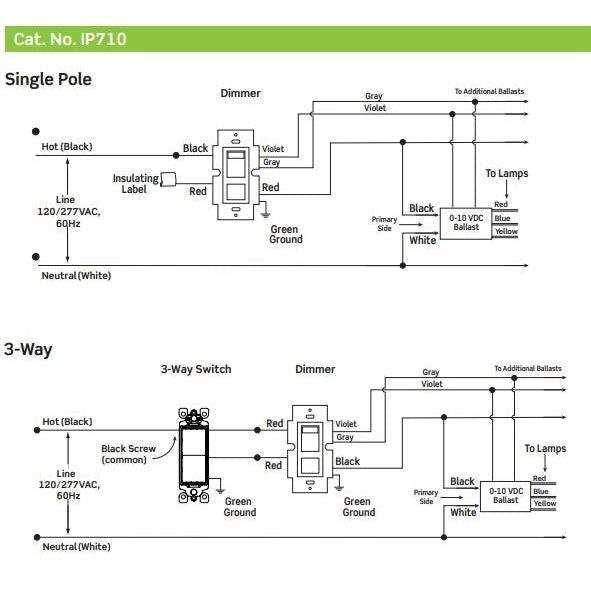0 10 volt dimmer wiring diagram