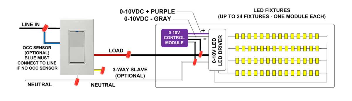 0 10 volt dimming wiring diagram