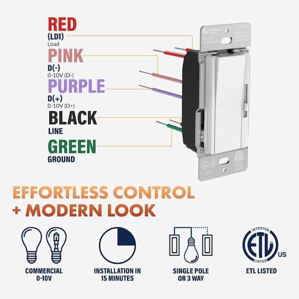 0 10v 3 way dimmer wiring diagram 0 10v 3 way dimmer wiring diagram