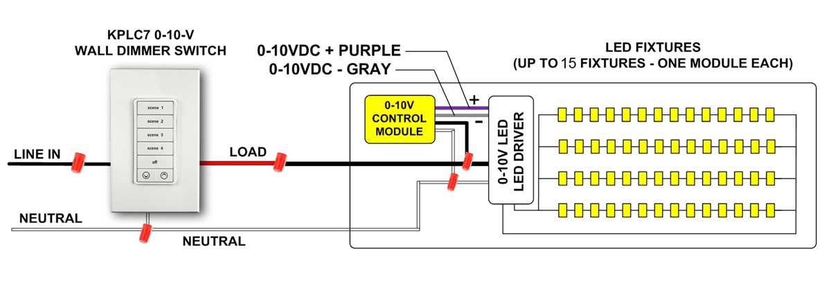 0 10v dimmer circuit diagram