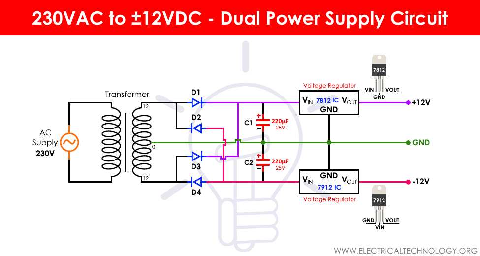 0 to 12 volt variable power supply circuit diagram
