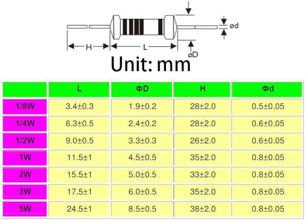 0.5 ohm wiring diagram 0.5 ohm wiring diagram