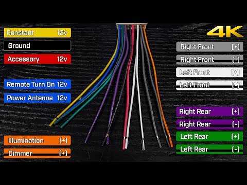 03 gmc sierra radio wiring diagram 03 gmc sierra radio wiring diagram