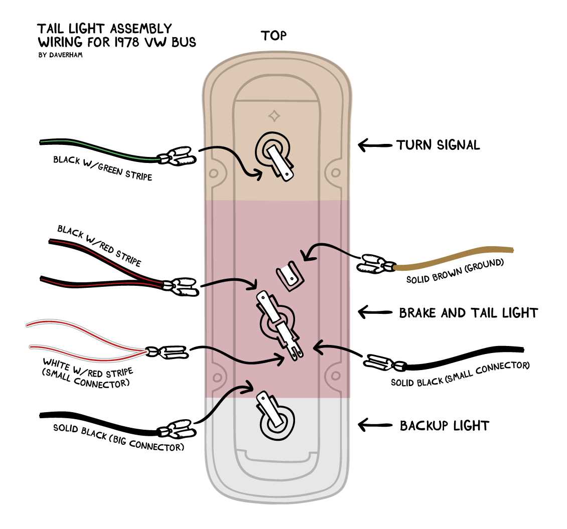 06 silverado tail light wiring diagram