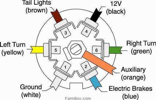 06 silverado tail light wiring diagram