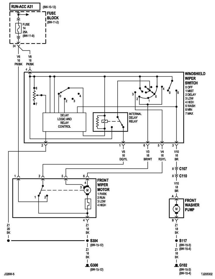 08 jeep wrangler radio wiring diagram 08 jeep wrangler radio wiring diagram