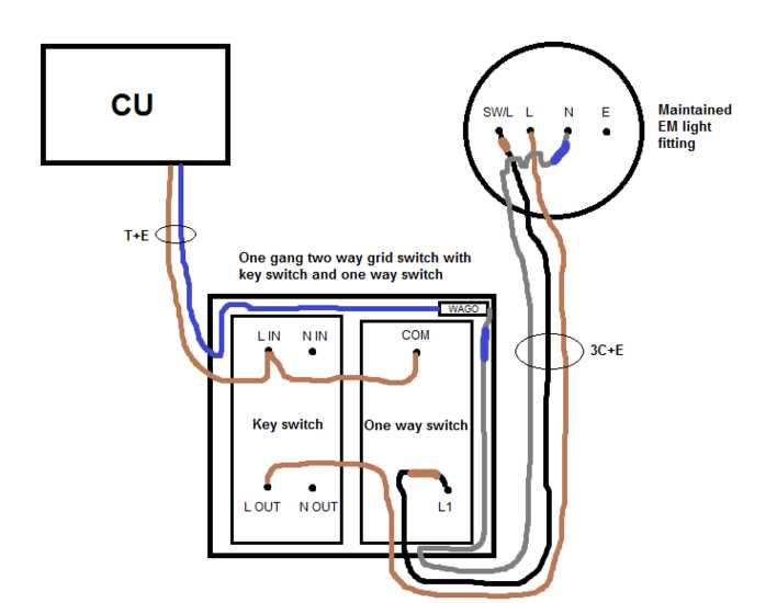 1 gang light switch wiring diagram