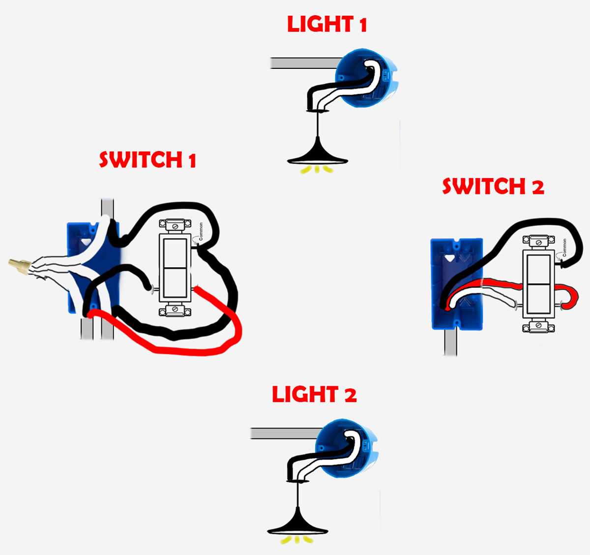 1 light 2 switch wiring diagram