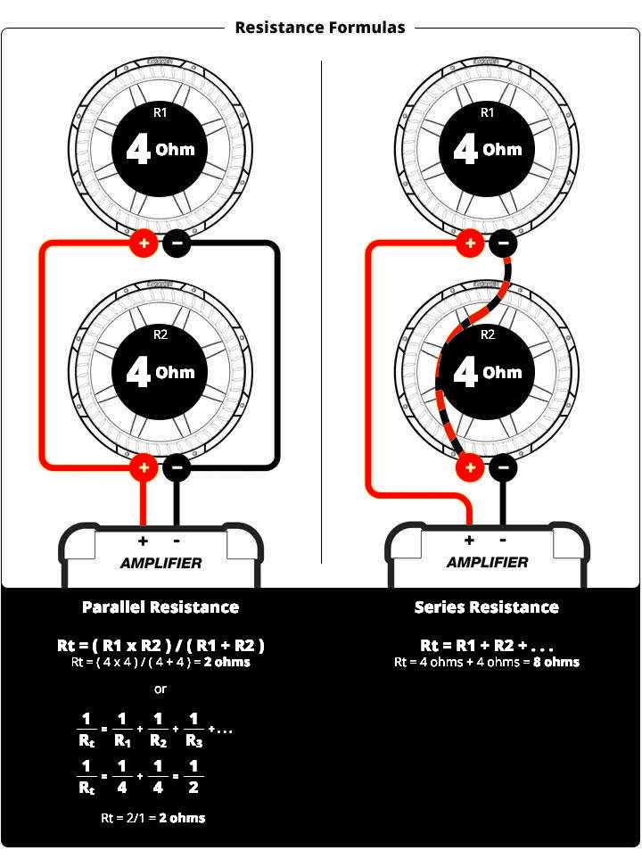 1 ohm wiring diagram for subwoofers