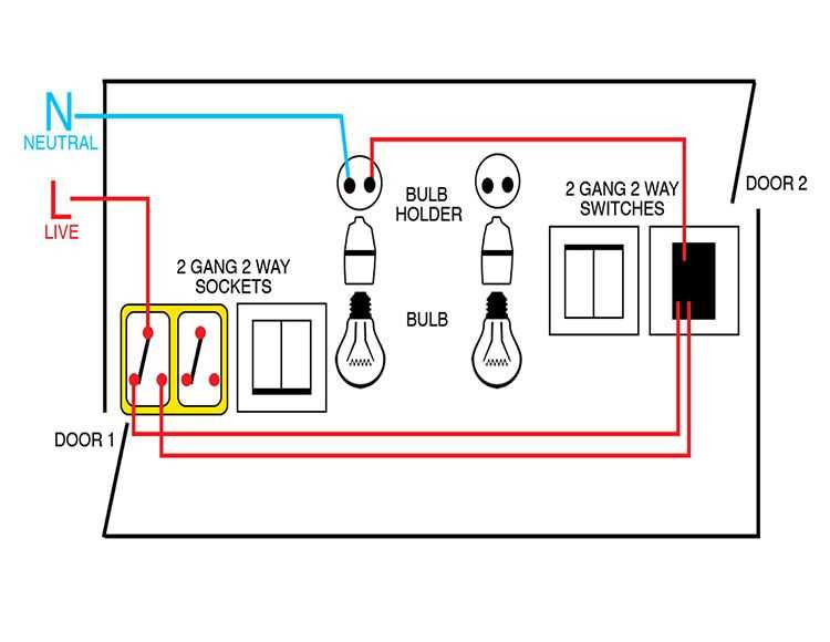 1 gang light switch wiring diagram