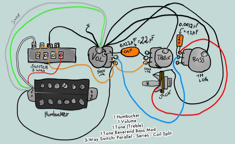 1 humbucker 1 volume wiring diagram