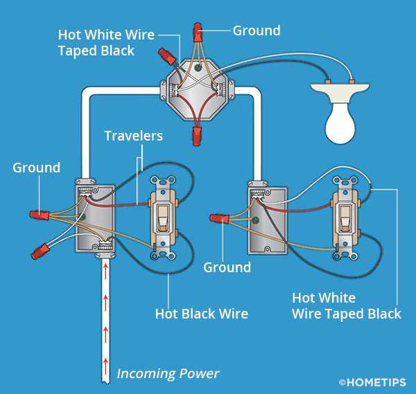 1 light 3 switches wiring diagram