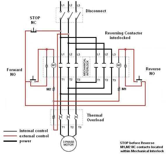 1 phase starter wiring diagram