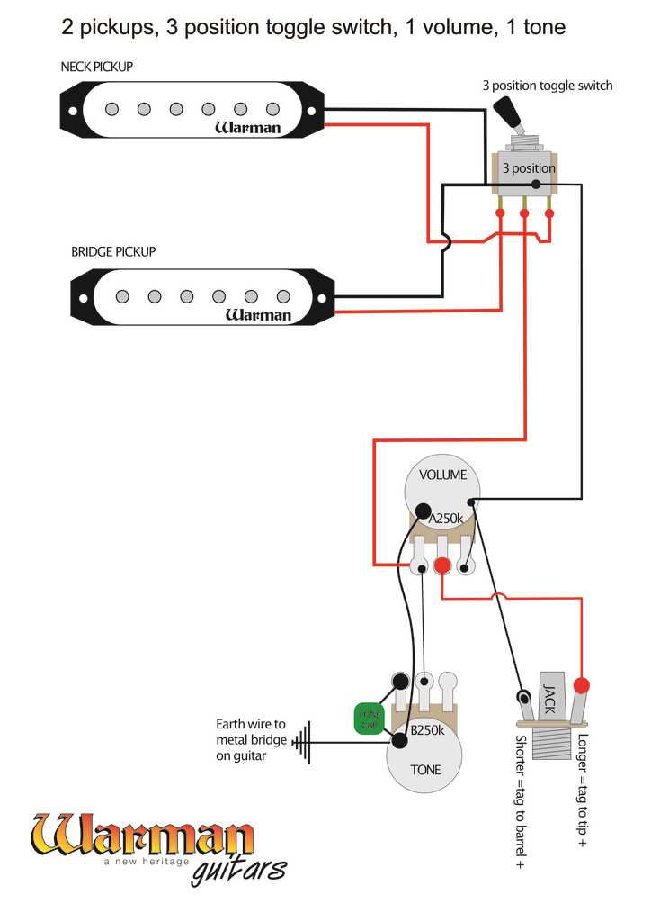 1 pickup 1 volume 1 tone wiring diagram