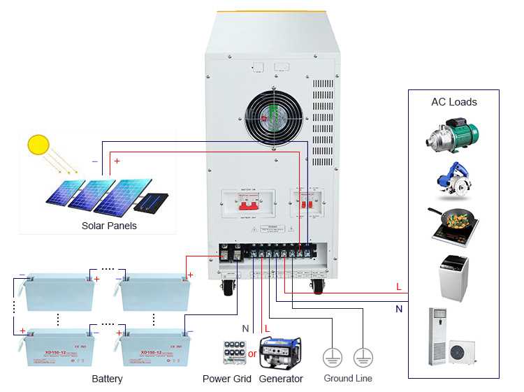 10000 watt inverter circuit diagram 10000 watt inverter circuit diagram