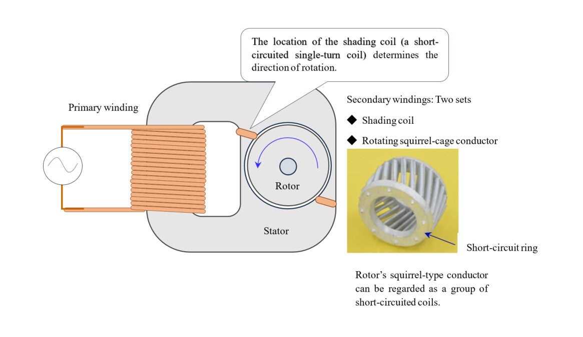 11 pole stator wiring diagram 11 pole stator wiring diagram