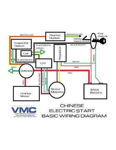 110 quad wiring diagram 110 quad wiring diagram