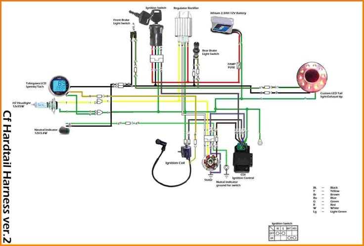 110 quad wiring diagram 110 quad wiring diagram