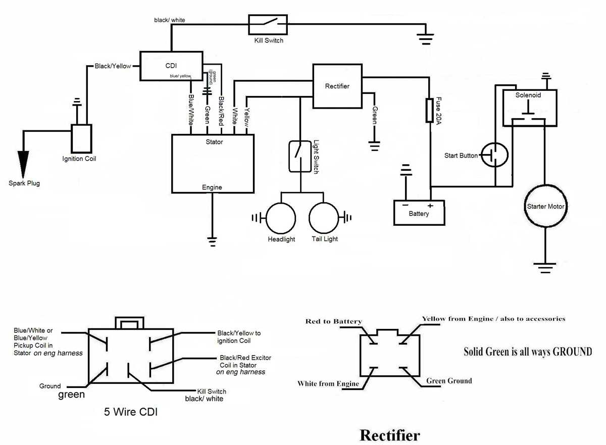 110v motor wiring diagram