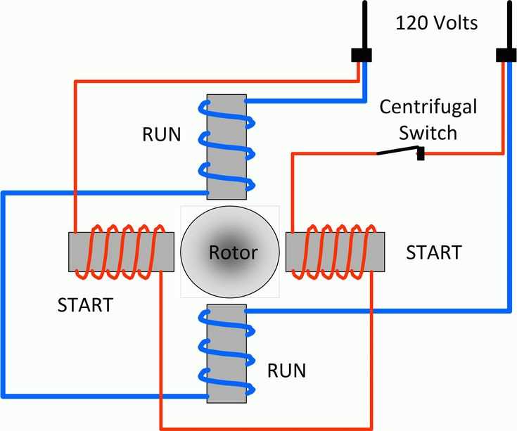 115v motor wiring diagram 115v motor wiring diagram