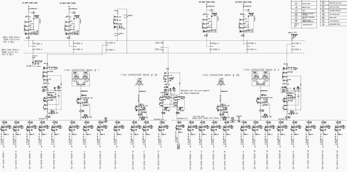 11kv substation circuit diagram