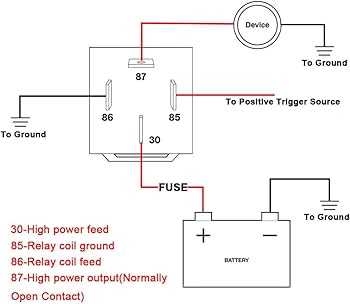 12 volt 4 pin relay wiring diagram 12 volt 4 pin relay wiring diagram