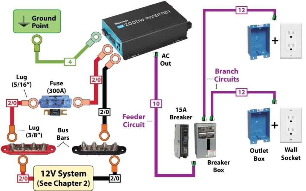 12 volt camper van wiring diagram