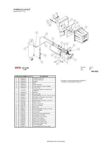 12 volt hydraulic pump wiring waltco liftgate wiring diagram 12 volt hydraulic pump wiring waltco liftgate wiring diagram
