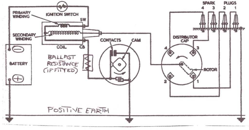 12 volt ignition wiring diagram