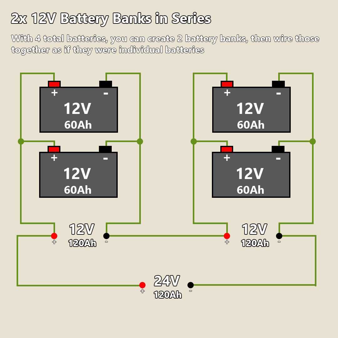 12 volt parallel wiring diagram