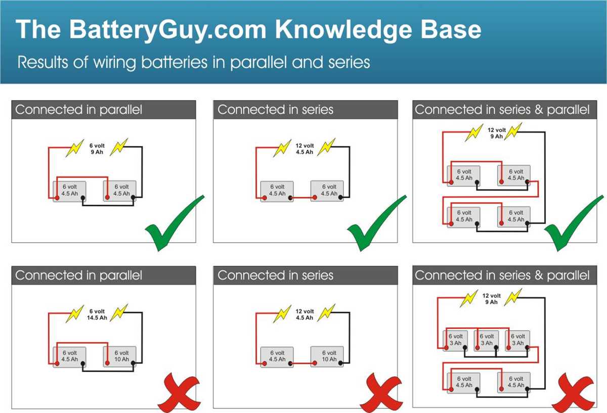 12 volt parallel wiring diagram