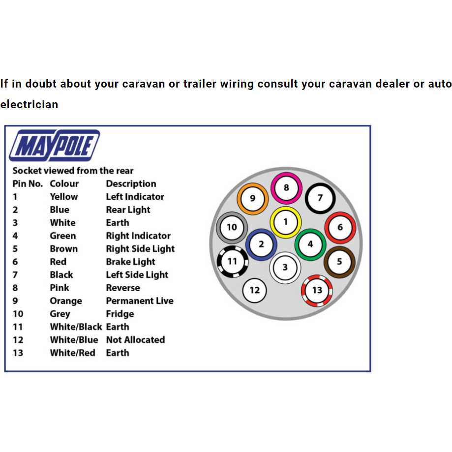 12 pin trailer wiring diagram