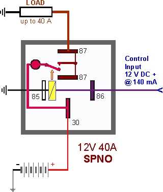 12 volt 4 pin relay wiring diagram 12 volt 4 pin relay wiring diagram