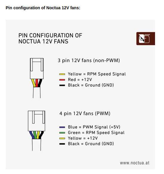 12 volt electric fan wiring diagram