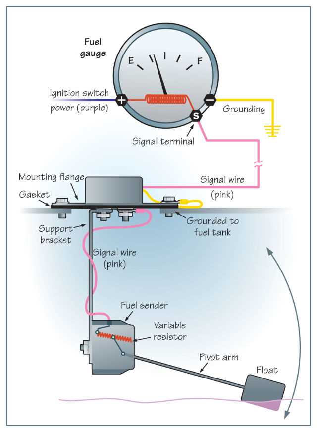12 volt fuel gauge wiring diagram for boat