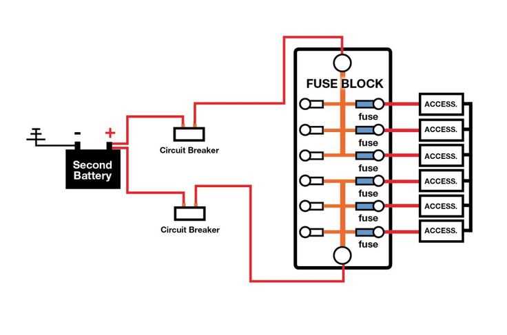 12 volt plug wiring diagram