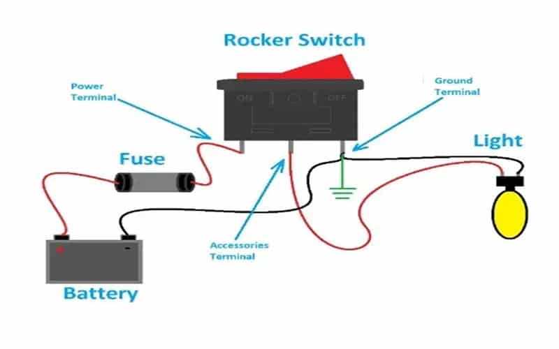 12 volt rocker switch wiring diagram 12 volt rocker switch wiring diagram