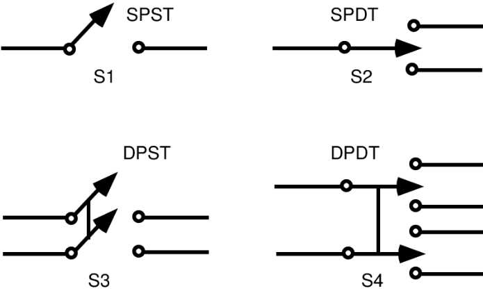 12 volt toggle switch wiring diagrams