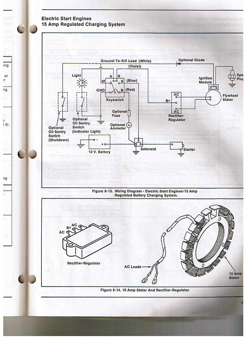 12.5 hp briggs and stratton wiring diagram
