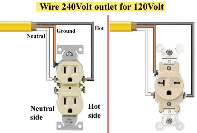 120 v plug wiring diagram