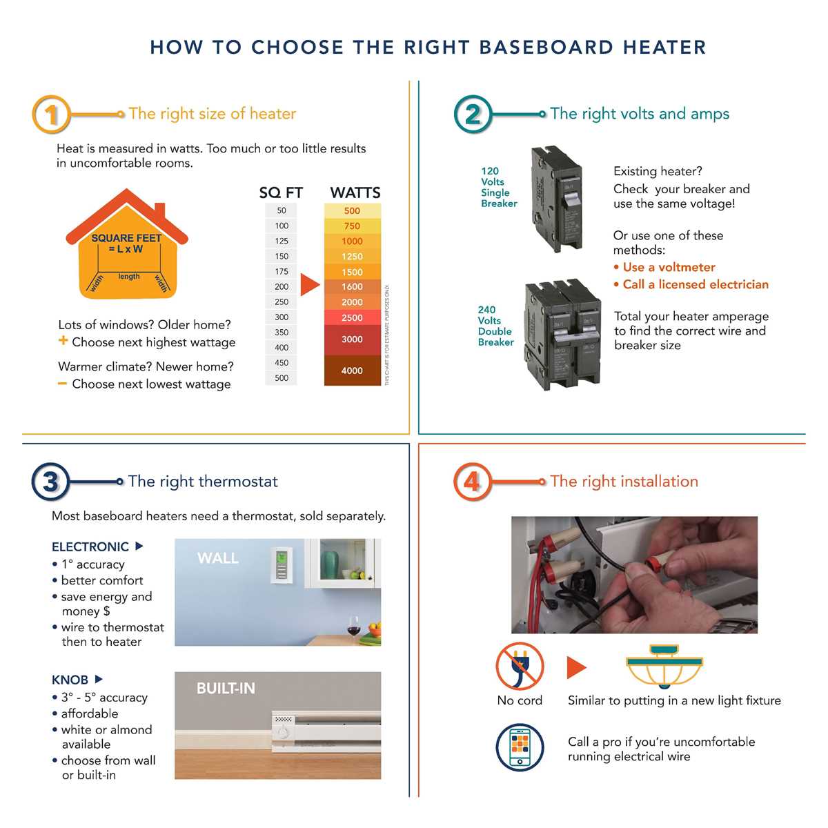120 volt baseboard heater wiring diagram 120 volt baseboard heater wiring diagram