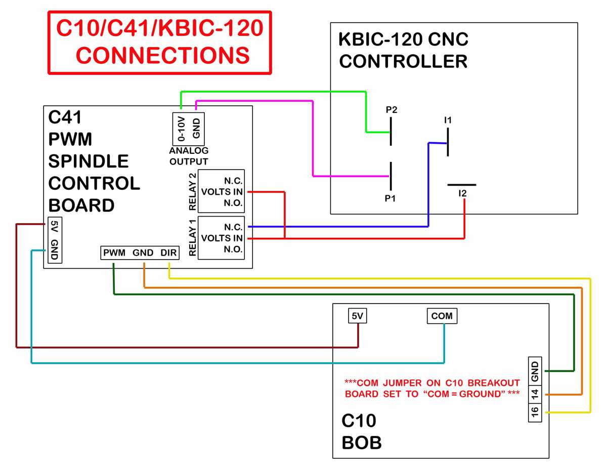 120 wiring diagram 120 wiring diagram