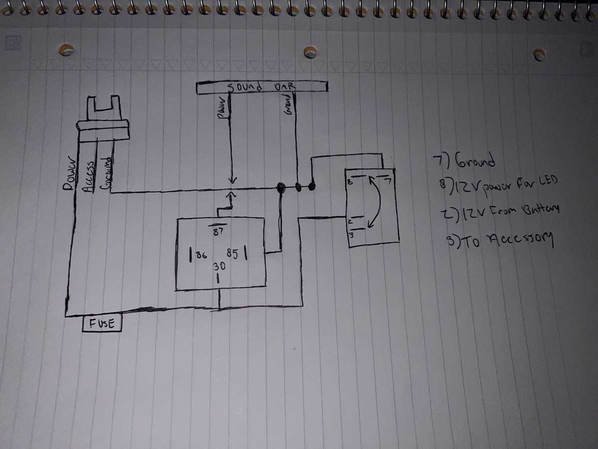 120v 4 pin rocker switch wiring diagram