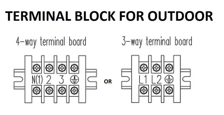 120v mini split wiring diagram 120v mini split wiring diagram