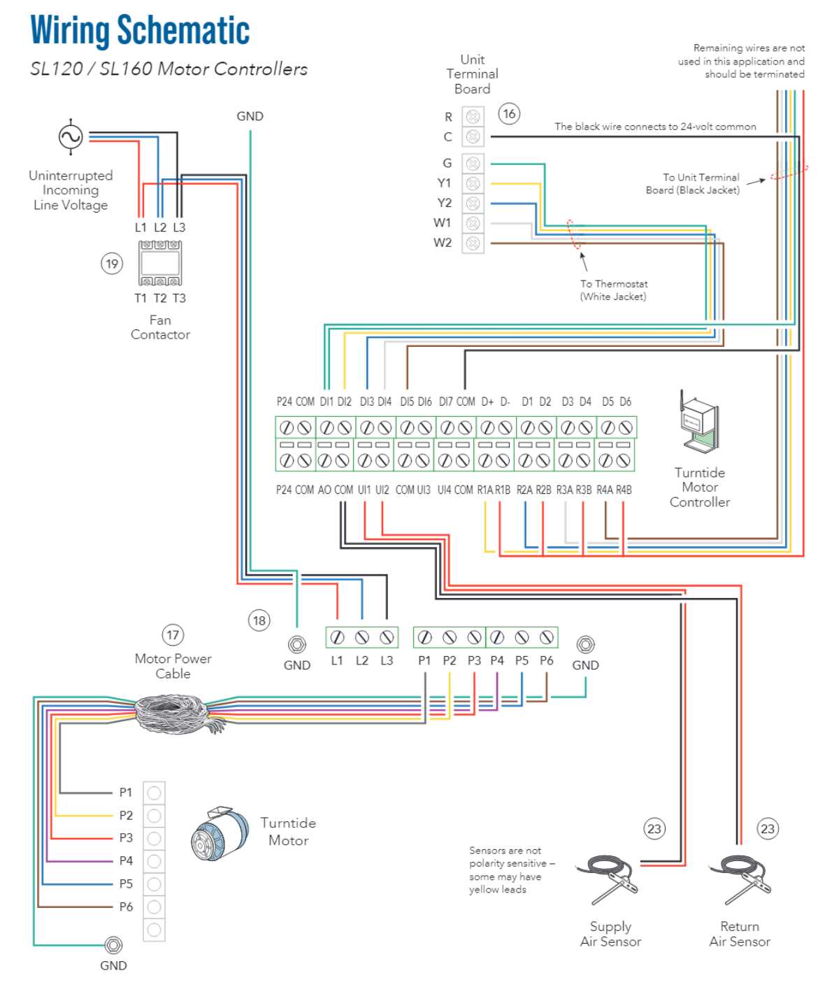 120v motor wiring diagram