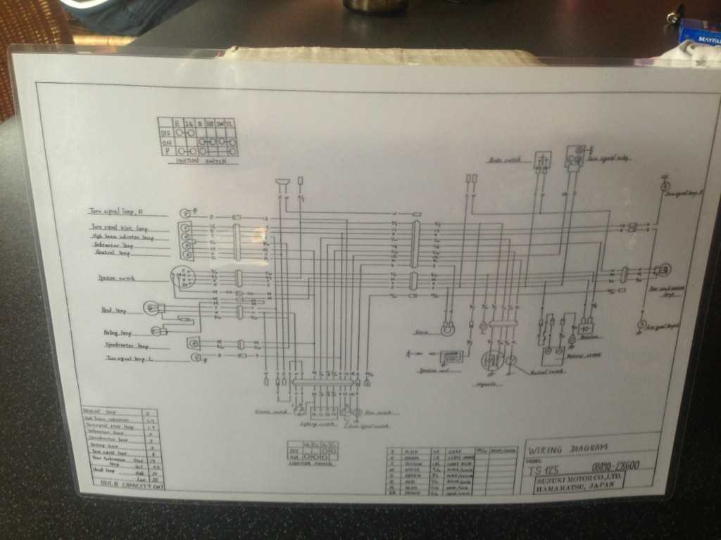 125 wiring diagram