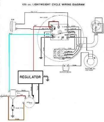 125cc engine wiring diagram