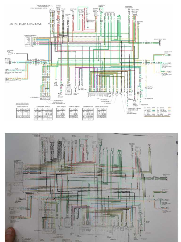125cc wiring diagram