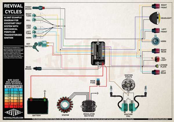125cc wiring diagram